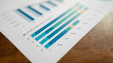 corporate analytics overview summary