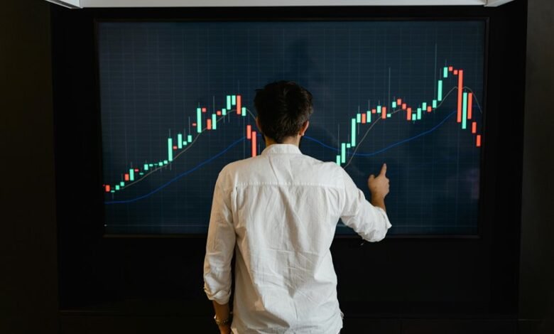 corporate market analysis report