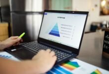 corporate market insights analysis