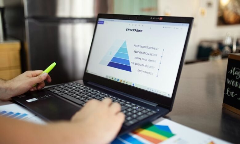 corporate market insights analysis