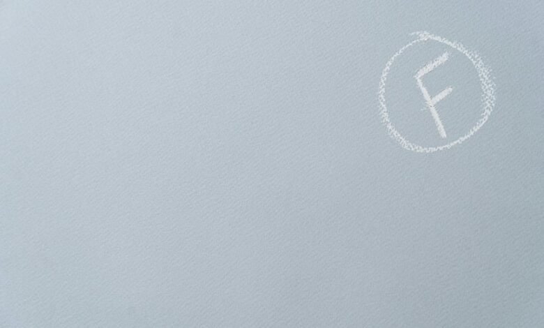 corporate performance assessment report