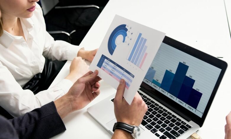 global market report analysis