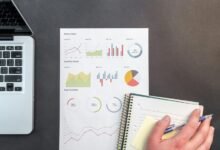 market analysis and competitiveness