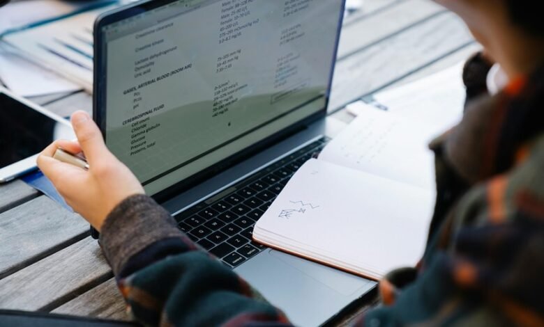 operational insights on entities