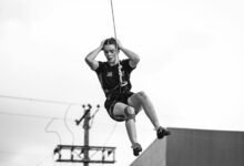 operational risk assessment report