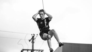 operational risk assessment report