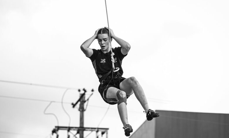 operational risk assessment report