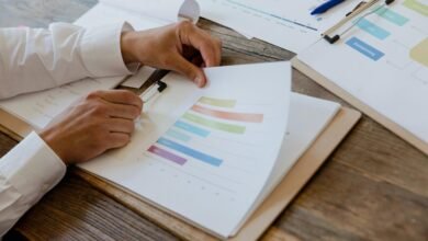 premium market analysis report