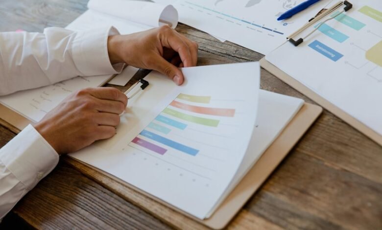 premium market analysis report