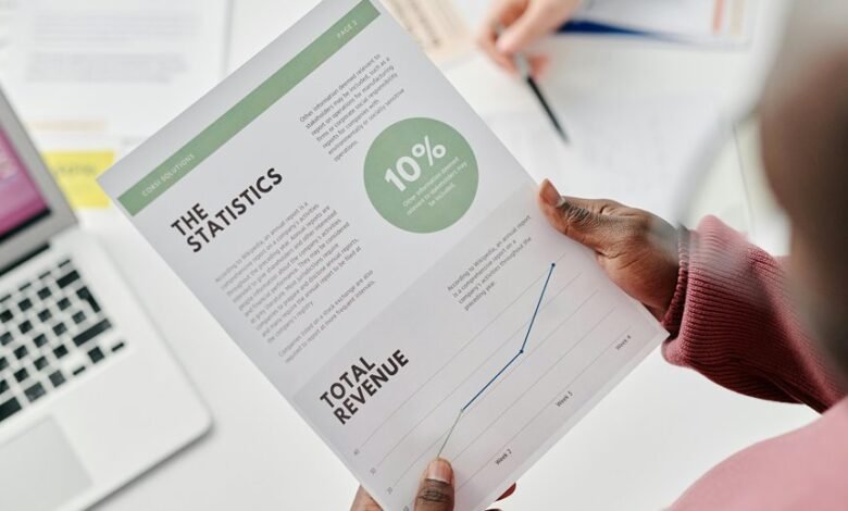 growth matrix revenue boost 3970014