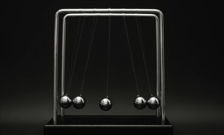 target edge 630302083 market momentum