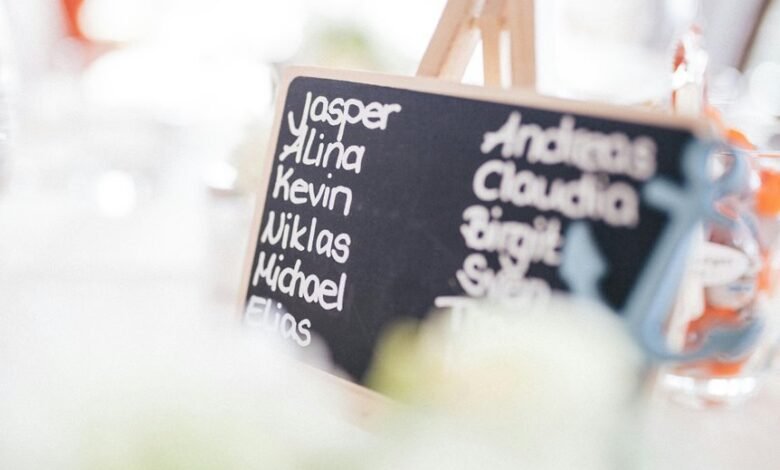 unknown word unclear phrase quality